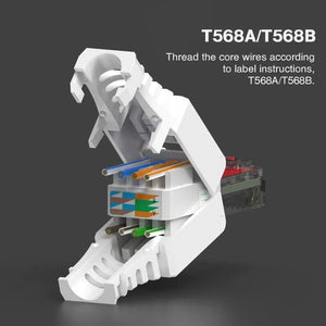 Planet Gates ZoeRax 1PCS Tool Free RJ45 CAT6 Connector Ethernet Termination Plugs,  23AWG to 26AWG Cable Internet Plug Installation Toolless