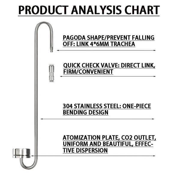 Planet Gates ZRDR Aquarium CO2 Diffuser Stainless Steel Material Atomizer Ceramic Disc Refiner, Used For Aquatic Plant Growth Accessories