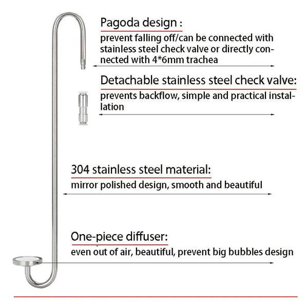 Planet Gates ZRDR Aquarium CO2 Diffuser Stainless Steel Material Atomizer Ceramic Disc Refiner, Used For Aquatic Plant Growth Accessories