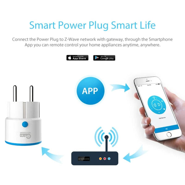Planet Gates ZWAVE Plug 1pc NEO Coolcam ZWAVE PLUS EU Smart Power Plug Socket Home Automation Alarm System Z Wave 868.4MHz Video Frequency
