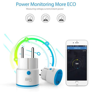 Planet Gates ZWAVE Plug 1pc NEO Coolcam ZWAVE PLUS EU Smart Power Plug Socket Home Automation Alarm System Z Wave 868.4MHz Video Frequency