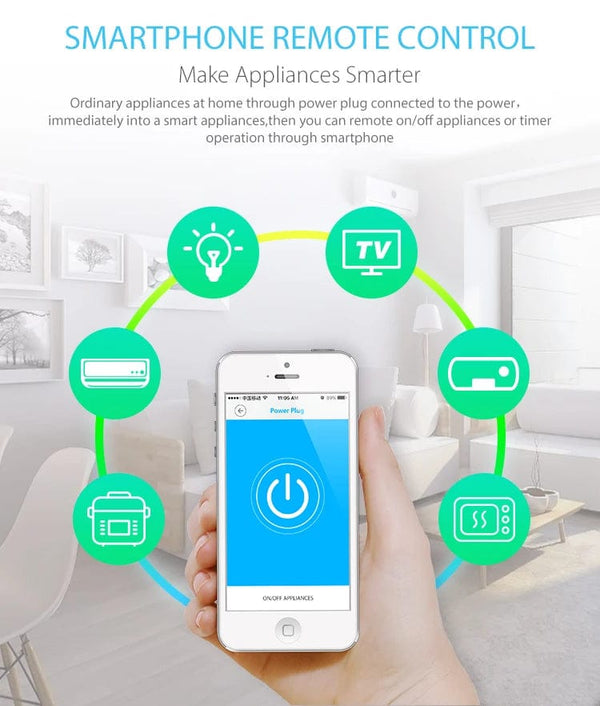 Planet Gates ZWAVE Plug 1pc NEO Coolcam ZWAVE PLUS EU Smart Power Plug Socket Home Automation Alarm System Z Wave 868.4MHz Video Frequency