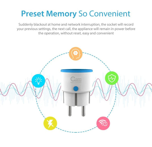 Planet Gates ZWAVE Plug 1pc NEO Coolcam ZWAVE PLUS EU Smart Power Plug Socket Home Automation Alarm System Z Wave 868.4MHz Video Frequency