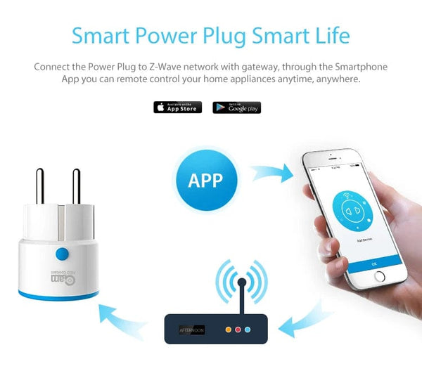 Planet Gates ZWAVE Plug 1pc NEO Coolcam ZWAVE PLUS EU Smart Power Plug Socket Home Automation Alarm System Z Wave 868.4MHz Video Frequency