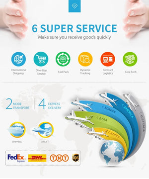 Planet Gates ZWAVE Plug 1pc NEO Coolcam ZWAVE PLUS EU Smart Power Plug Socket Home Automation Alarm System Z Wave 868.4MHz Video Frequency