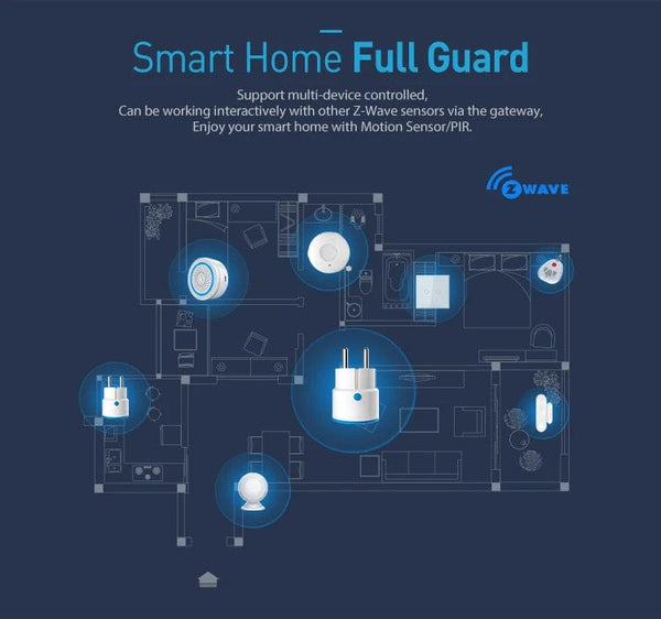 Planet Gates ZWAVE Plug 1pc NEO Coolcam ZWAVE PLUS EU Smart Power Plug Socket Home Automation Alarm System Z Wave 868.4MHz Video Frequency