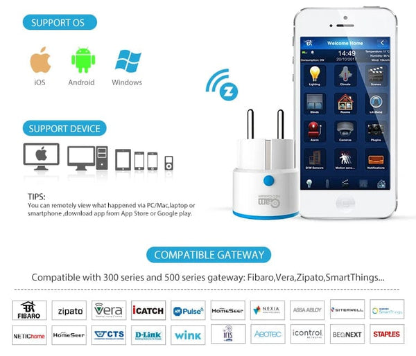Planet Gates ZWAVE Plug 1pc NEO Coolcam ZWAVE PLUS EU Smart Power Plug Socket Home Automation Alarm System Z Wave 868.4MHz Video Frequency