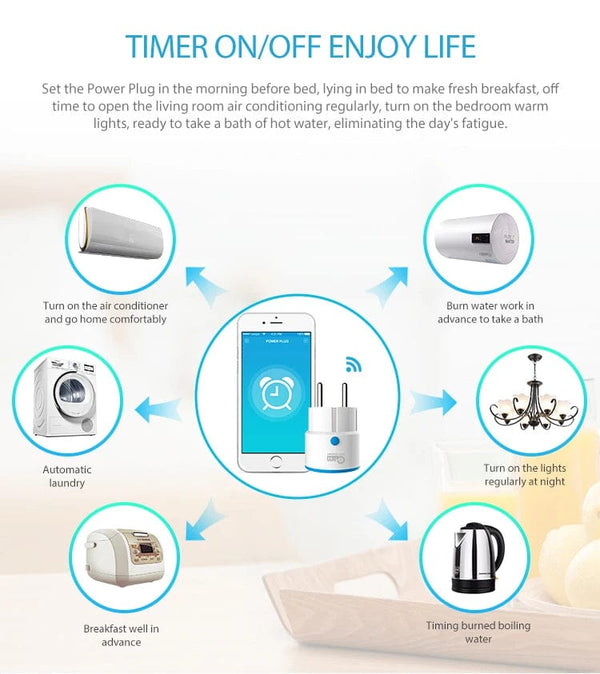 Planet Gates ZWAVE Plug 1pc NEO Coolcam ZWAVE PLUS EU Smart Power Plug Socket Home Automation Alarm System Z Wave 868.4MHz Video Frequency