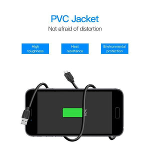 Planet Gates 0.25m Vention Micro USB Cable 1m 2m 3m 5V2A Fast Charging Data Sync Micro USB Charger Cable For Samsung Xiaomi LG Huawei Android Phone