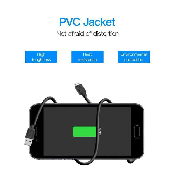Planet Gates 0.25m Vention Micro USB Cable 1m 2m 3m 5V2A Fast Charging Data Sync Micro USB Charger Cable For Samsung Xiaomi LG Huawei Android Phone