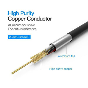 Planet Gates 0.25m Vention Micro USB Cable 1m 2m 3m 5V2A Fast Charging Data Sync Micro USB Charger Cable For Samsung Xiaomi LG Huawei Android Phone