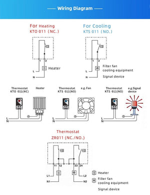 Planet Gates 0-60&#39;C KTO011 KTS011 DIN Rail Mini Compact Bimetallic Thermostat Mechanical Temperature Controller Normal Open Close KTO 011 KTS