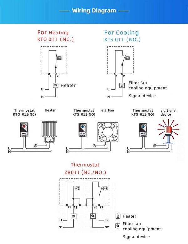 Planet Gates 0-60&#39;C KTO011 KTS011 DIN Rail Mini Compact Bimetallic Thermostat Mechanical Temperature Controller Normal Open Close KTO 011 KTS