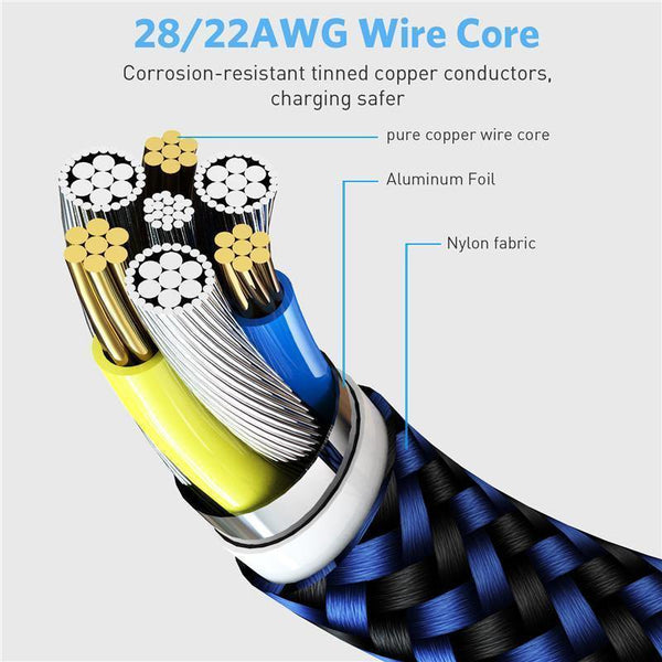 Planet Gates 0058 Blue / 0.3m USLION USB Type C Cable for Samsung Galaxy S9 S8 Huawei Oneplus 6 Fast Charging USB C Cable Data Sync Type-C Phone Charger Cable