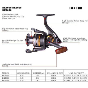 Planet Gates 1.3m-2.4m Stick Fishing Rod de Carbon Fiber Fishing Rod for Fish Olta Spinning Telescopic Mini Fishing Rod Set with Reel Pole