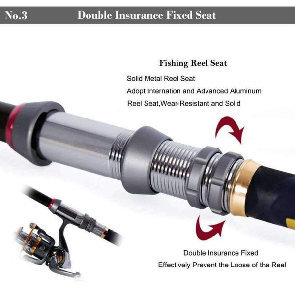 Planet Gates 1.3m-2.4m Stick Fishing Rod de Carbon Fiber Fishing Rod for Fish Olta Spinning Telescopic Mini Fishing Rod Set with Reel Pole