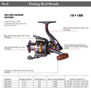 Planet Gates 1.3m-2.4m Stick Fishing Rod de Carbon Fiber Fishing Rod for Fish Olta Spinning Telescopic Mini Fishing Rod Set with Reel Pole