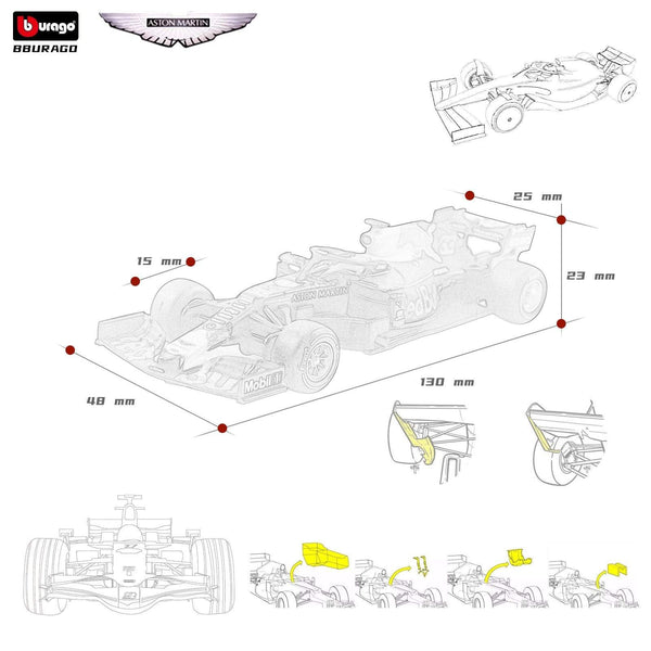 Planet Gates 1:43 Diecast Alloy Model Car F1 Team Racing Formula Cars Static Simulation Toy Aston Martin RB15#33 Collection