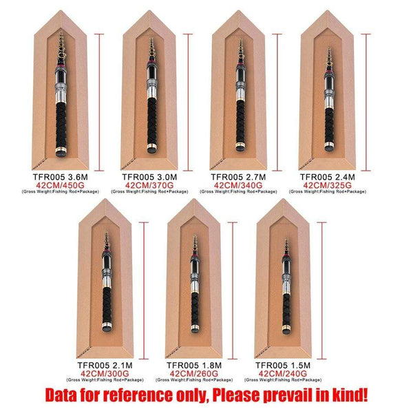 Planet Gates 1.5M - 3.6M Telescopic Fishing Rod Carbon Fiber Sea Pole A Variety Of Styles Sea Fishing Rod Suitable Float Freshwater