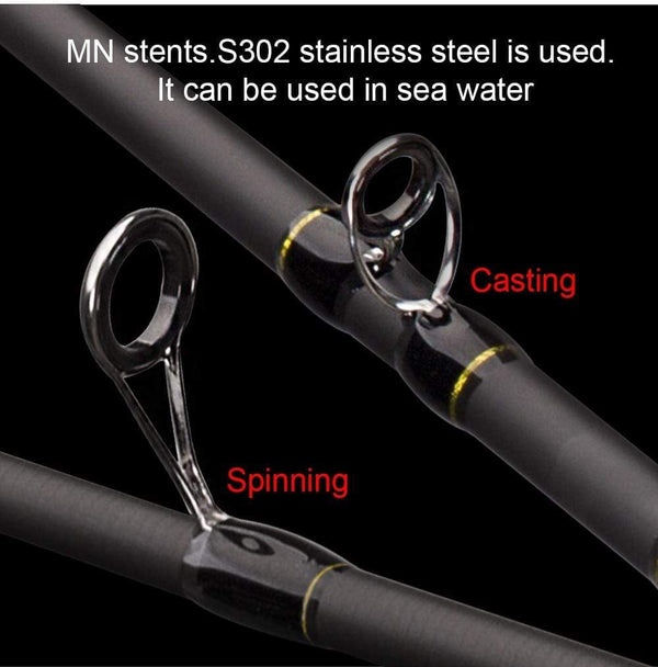 Planet Gates 1.68m 2.1m 2.4 Casting Spinning Fishing Rod Travel Ultra Light Street Fishing Boat Lure Two Tips 5-50g M/ML/MH Fast Rod