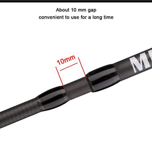 Planet Gates 1.68m 2.1m 2.4 Casting Spinning Fishing Rod Travel Ultra Light Street Fishing Boat Lure Two Tips 5-50g M/ML/MH Fast Rod