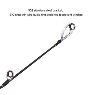 Planet Gates 1.68m 2.1m 2.4 Casting Spinning Fishing Rod Travel Ultra Light Street Fishing Boat Lure Two Tips 5-50g M/ML/MH Fast Rod