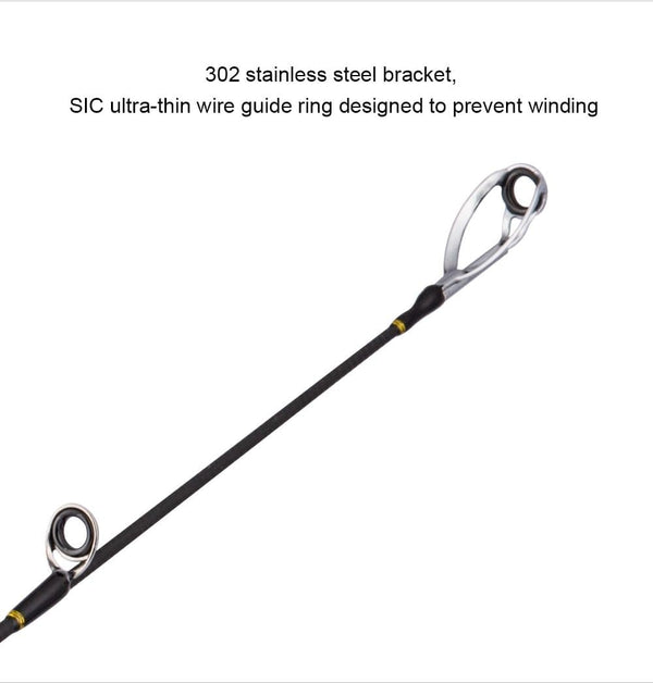 Planet Gates 1.68m 2.1m 2.4 Casting Spinning Fishing Rod Travel Ultra Light Street Fishing Boat Lure Two Tips 5-50g M/ML/MH Fast Rod