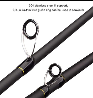 Planet Gates 1.68m 2.1m 2.4 Casting Spinning Fishing Rod Travel Ultra Light Street Fishing Boat Lure Two Tips 5-50g M/ML/MH Fast Rod