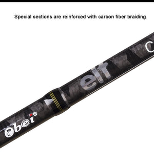 Planet Gates 1.68m 2.1m 2.4 Casting Spinning Fishing Rod Travel Ultra Light Street Fishing Boat Lure Two Tips 5-50g M/ML/MH Fast Rod