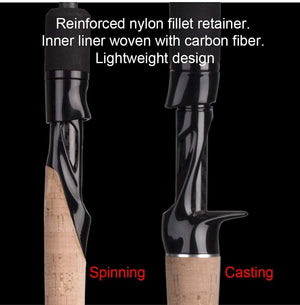 Planet Gates 1.68m 2.1m 2.4 Casting Spinning Fishing Rod Travel Ultra Light Street Fishing Boat Lure Two Tips 5-50g M/ML/MH Fast Rod