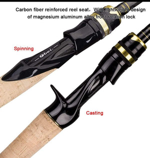 Planet Gates 1.68m 2.1m 2.4 Casting Spinning Fishing Rod Travel Ultra Light Street Fishing Boat Lure Two Tips 5-50g M/ML/MH Fast Rod