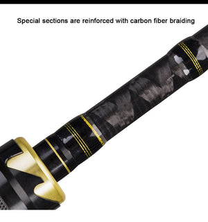 Planet Gates 1.68m 2.1m 2.4 Casting Spinning Fishing Rod Travel Ultra Light Street Fishing Boat Lure Two Tips 5-50g M/ML/MH Fast Rod