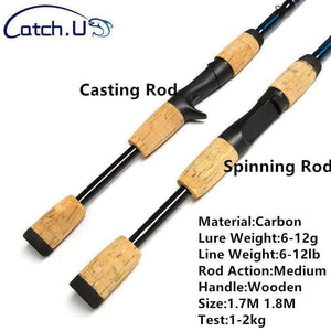 Planet Gates 1.7m 1.8m Fishing Rod Carp Carbon Telescopic,Fishing Rod Ocean Beach Fishing Spinning Rods