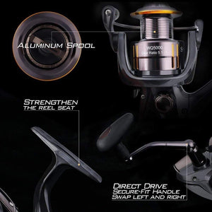 Planet Gates 1.8- 3.0m Carbon Telescopic Carp Fishing Rod Sets and 14BB Metal Spoon Reel  Lure Spinning Fishing Reel Pesca