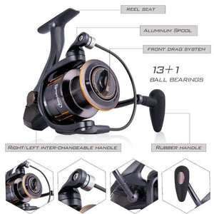 Planet Gates 1.8- 3.0m Carbon Telescopic Carp Fishing Rod Sets and 14BB Metal Spoon Reel  Lure Spinning Fishing Reel Pesca