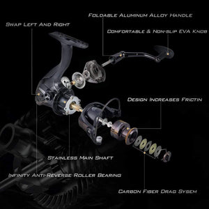 Planet Gates 1.8- 3.0m Carbon Telescopic Carp Fishing Rod Sets and 14BB Metal Spoon Reel  Lure Spinning Fishing Reel Pesca