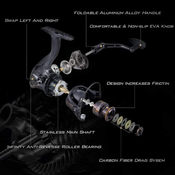 Planet Gates 1.8- 3.0m Carbon Telescopic Carp Fishing Rod Sets and 14BB Metal Spoon Reel  Lure Spinning Fishing Reel Pesca