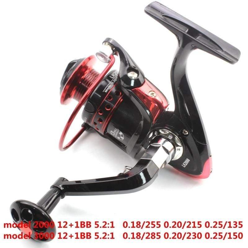 Planet Gates 1.8 m 1.8m 2.1m 2.4m 2.7m 3.0m Carbon Fiber Telescopic Fishing Rod Portable Spinning Rod and Spinning Reels Multifunction set