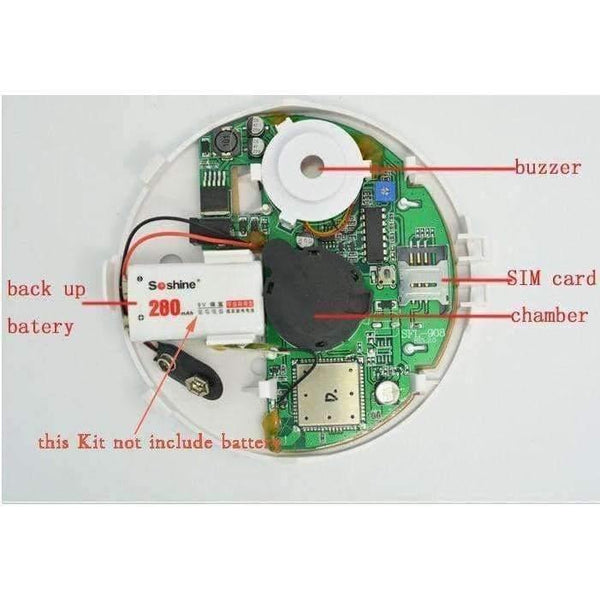 Planet Gates (1 PCS) Fire Control Alarm Detector GSM SMS Smoke Sensor Alarm Home security Protection Call number Detector For Free shipping