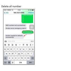 Planet Gates (1 PCS) Fire Control Alarm Detector GSM SMS Smoke Sensor Alarm Home security Protection Call number Detector For Free shipping