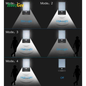 Planet Gates 1 PCS / White HoozGee Outdoor Wall Lamp Solar Street Light PIR Motion Sensor Lighting 450LM 36 LED Security Pathway Lights with Stick