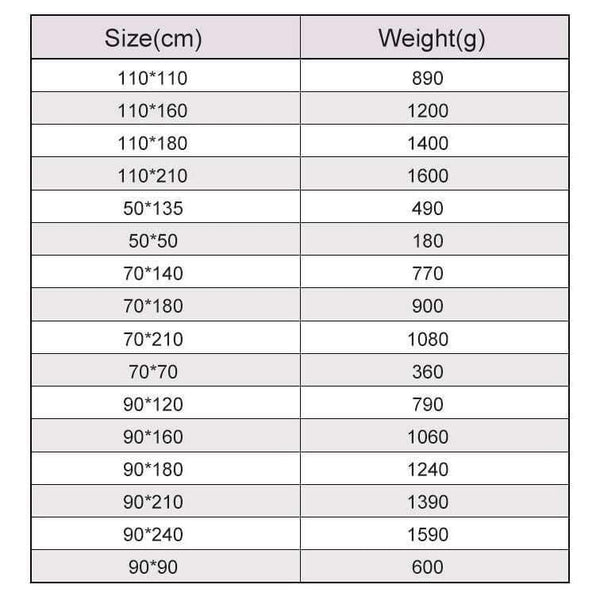 Planet Gates 1 Pcs Winter Sofa Cover Cotton Green Floral Printed Hand Patchwork Quilting Sofa Mat Slip-resistant Home Sofa Towel Home Textile