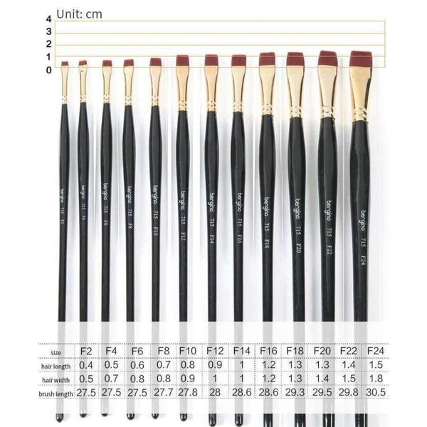 Planet Gates 1 Piece Nylon Hair Flat Brush Different Shape Watercolor Paint Brush Long Handle Oil Acrylic Painting Brush Art Supplies 715 764