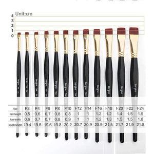 Planet Gates 1 Piece Nylon Hair Flat Brush Different Shape Watercolor Paint Brush Long Handle Oil Acrylic Painting Brush Art Supplies 715 764