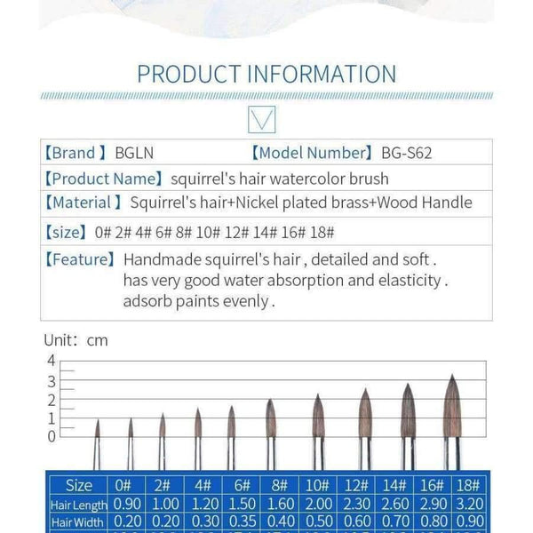 Planet Gates 1 Piece Squirrel Hair Professional Watercolor Paint Brush Pointed Watercolor Painting Brush Art Supplies BG-S62