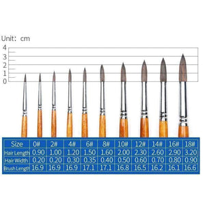 Planet Gates 1 Piece Squirrel Hair Professional Watercolor Paint Brush Pointed Watercolor Painting Brush Art Supplies BG-S62