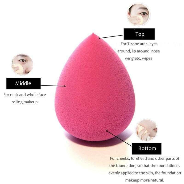 Planet Gates 1 Piece Women Makeup Tool Powder Foundation Concealer BB Cream Cosmetic Puff Blending Beauty Makeup Sponge Grow Bigger in Water