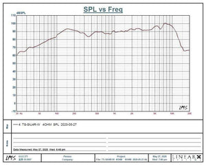 Planet Gates 1 Pieces Original Japan AKISUI 4'' Full Frequency Speaker Driver Mixed Coating Paper Cone Dual Magnets Deep Bass 4/8ohm 60W