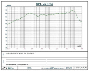 Planet Gates 1 Pieces Original Japan AKISUI 4'' Full Frequency Speaker Driver Mixed Coating Paper Cone Dual Magnets Deep Bass 4/8ohm 60W