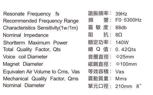 Planet Gates 1 Pieces Original KASUN QA-8100/QS-8210 8'' Home Audio DIY HiFi Woofer Speaker Driver Unit Black PP Cone 8ohm/140W D210-218mm